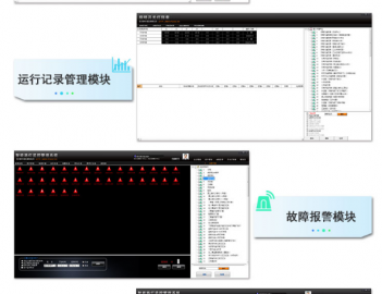 安全用电系统优化解决方案